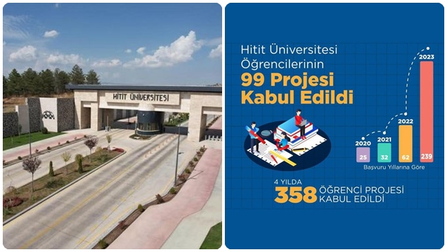 Ã–ÄžRENCÄ°LERÄ°N 99 PROJESÄ° ONAYLANDI