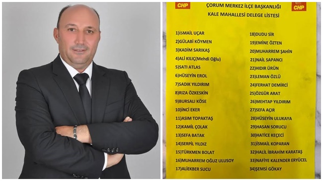 CHP’DE KALE MAHALLESİNİ SARI LİSTE KAZANDI