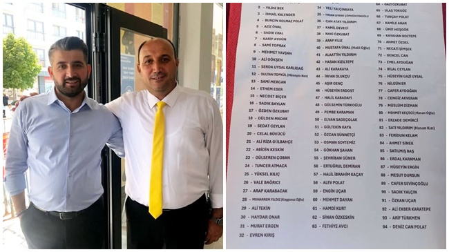 CHP’NİN KALESİ’NDE KAZANAN MAVİ LİSTE!