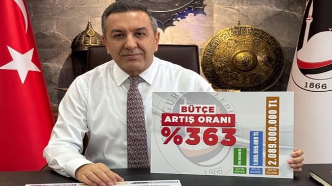SUNGURLU BELEDİYESİNDEN REKOR BÜTÇE!
