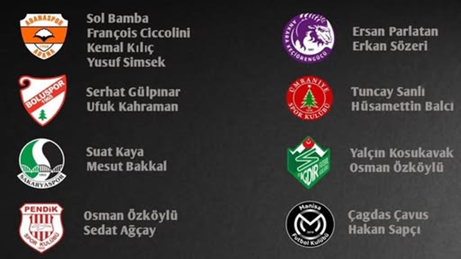 1.LÄ°GDE 15 TAKIM HOCA DEÄžÄ°ÅžTÄ°RDÄ°